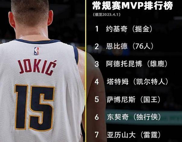 高轮战报揭晓：胜负皆有可能，悬念重重的简单介绍