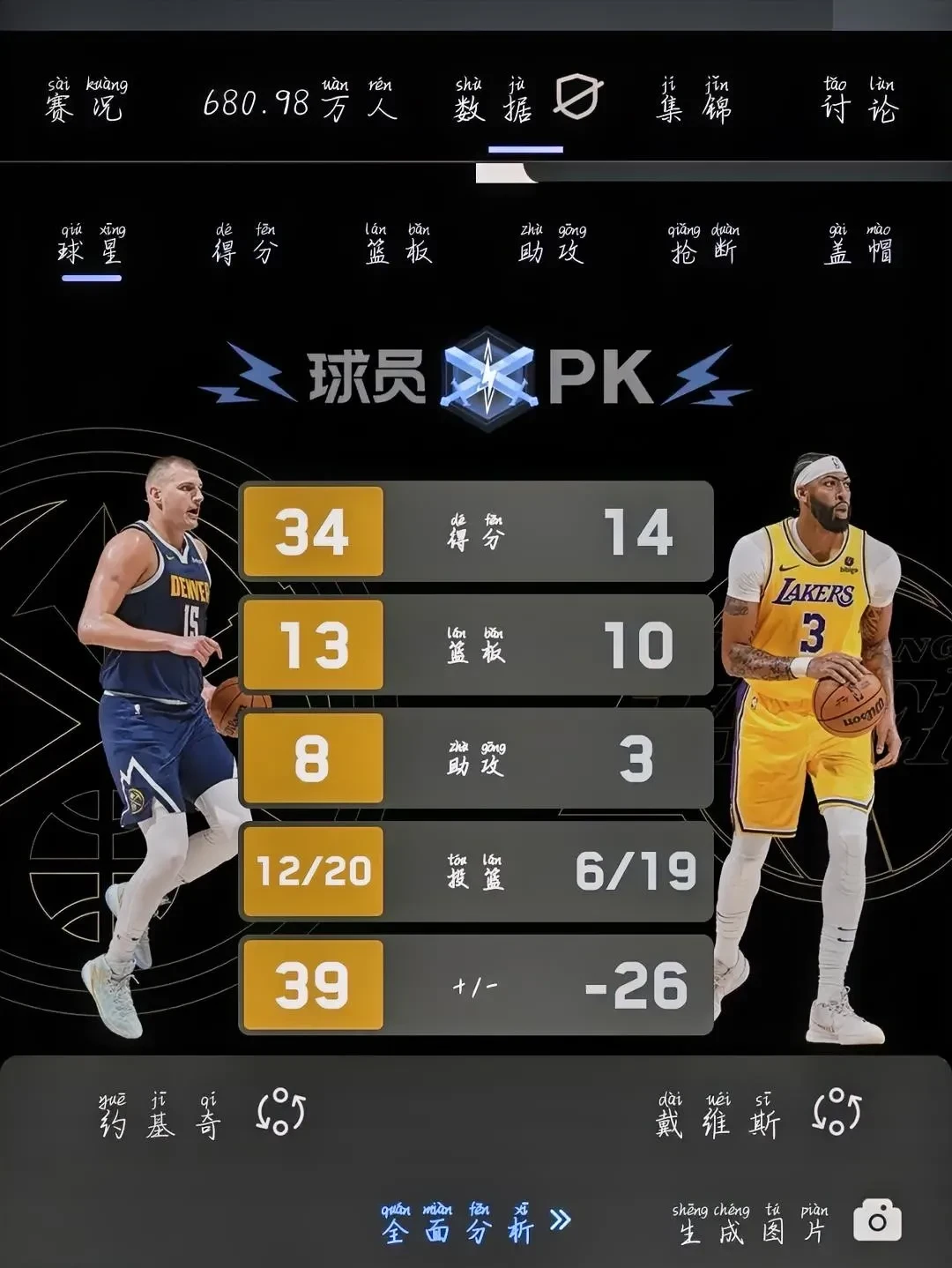 浓眉哥赛事官方发布赛事规则更新新规，切尔西争议不断！的简单介绍